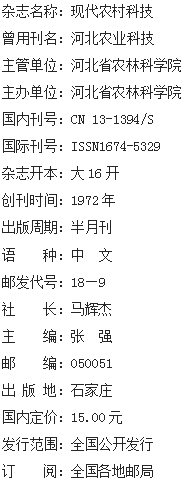 《现代农村科技》杂志社【官网】 《现代农村科技》杂志社【官网】